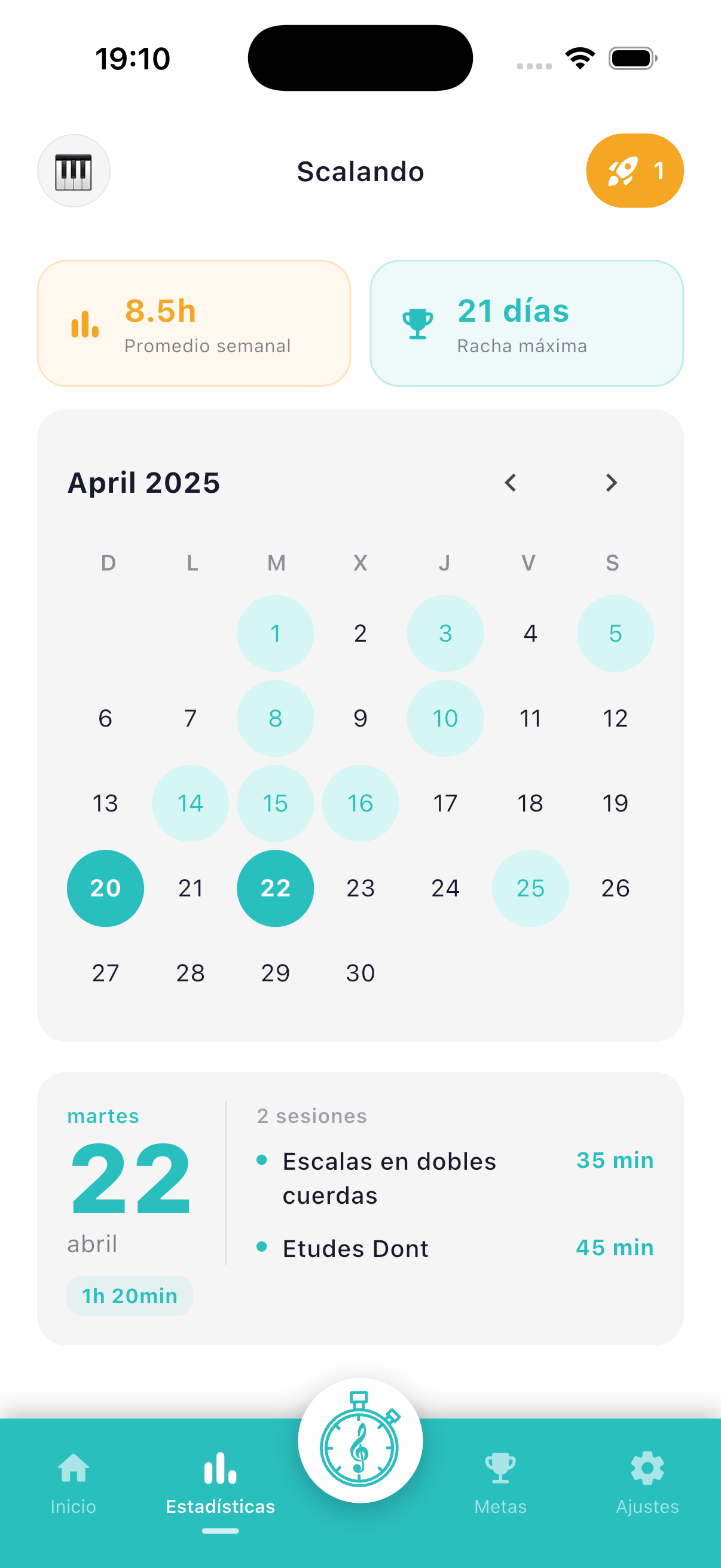 Estadísticas de práctica